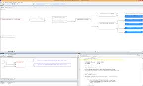 How you can register your business with ssm online? Amc Tech Tips Conquer Cobol With These Six Code Analysis Tricks Micro Focus Community