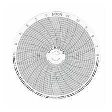 Dickson Replacement Charts For Temptrace Temperature Chart Recorders Recorders And Dataloggers Recorders And Integrators