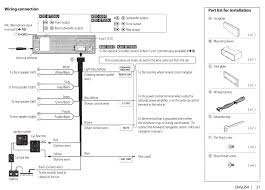 Kenwood head unit may not be located depending on the signal condition or cell phone setup. Diagram In Pictures Database Kenwood Model Kdc X493 Wiring Diagram Just Download Or Read Wiring Diagram Online Casalamm Edu Mx
