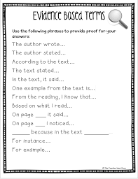 Citing Text Evidence In 6 Steps Citing Text Evidence Text Evidence Sentence Starters Text Evidence