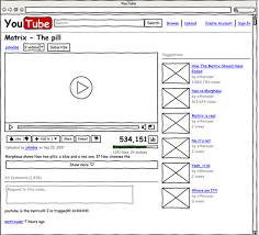 5 Tips For Quick Wireframing Wireframe Wireframe Web Web Design