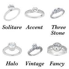 What Types Of Engagement Rings Are There Engagement Rings Design Your Own Types Of Wedding Rings Engagement Ring Types Unique Gemstone Engagement Rings