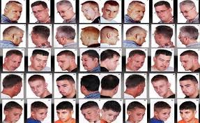 Black Men Haircut Chart For 2015 Beauty Within Clinic