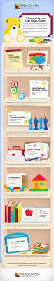 Exploring 7 Satisfying Jobs That Help Children Infographic In 2020 Helping Kids Counselor Education School Counselor