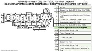Short condensor relay and compressor clutch. 2000 Passat Fuse Diagram Wiring Diagrams Publish Name