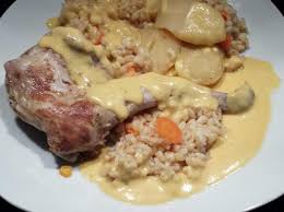 Lapin A La Normande Moutarde Pommes Cidre Recette En 2020 Recettes De Cuisine Recette Lapin Recette