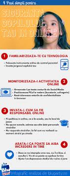 .in viitorul apropiat cu siguranta o sa adaugam referatul utilizarea informatiei de pe internet. Copiii È™i Internetul Cum Sa Ii È›ii In SiguranÈ›a Online Bluparty