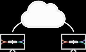 Simple Collaborative Mind Maps Flow Charts Coggle