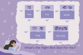 Which mattress size is right for you? Understanding Twin Queen And King Bed Size Dimensions