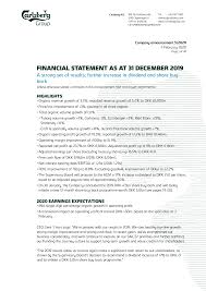 The website contains a statistic about the performance data of the player. Https Www Carlsberggroup Com Media 35956 05 04022019 Fy2019 Financial Statement Pdf