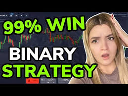 Trading binary option dengan candlestick rumus matematika. Video Binary Options Trading