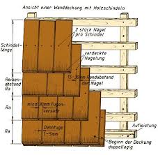 Anleitung Wandverkleidung Und Wandmontage Holzschindeln Holzbau Konstruktion Wintergarten Holz