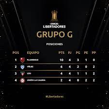 Conmebol libertadores bridgestone y otras copas. F6cvj7uvkiiqom