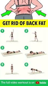 pin on losing weight