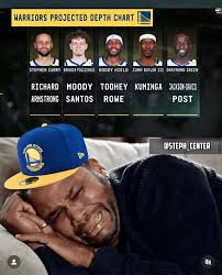 Warriors Team Performance and Coaching Concerns