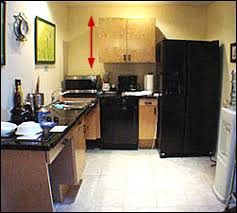 making a kitchen friendlier for people