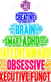 New best destkop wallpapers, wallpapers hd, hd wallpapers for pc, ipad, iphone, android phone. Free Download Obsessive Adhd Word Cloud On A White Background Royalty 1291x1300 For Your Desktop Mobile Tablet Explore 45 Adhd Background