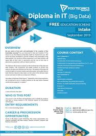 Pin By Bluefish Emarketing Mauritius On Education Training Productivity Free Education Education Knowledge