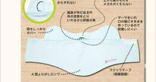 makahou8 夏のウォーキングやランニングの日焼け防止に最適 ランニング 手作りフェイスマスク 日焼け