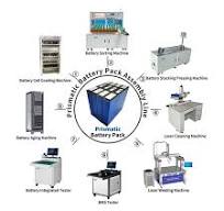 China Semi-Automatic Prismatic Battery Pack Assembly Line ...