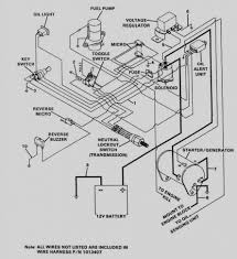 Here is an electrical wiring diagram template available to download and use. 2011 Club Car Precedent Wiring Diagram Diagram Design Sources Layout Voter Layout Voter Lesmalinspres Fr