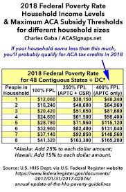 important you may qualify for 2018 tax credits even if you