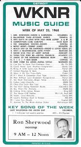 Pin On Music