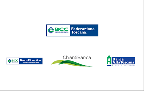 Emittente, sondaggi, quotazioni, pagamenti, rating Portafoglio Mcc Fidi Toscana E Bcc A Sostegno Delle Pmi Fidi Toscana Spa