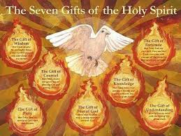 The Lord Is My Portion Saith My Soul Therefore Will I Hope In Him Lamentations 3 24 Kjv Holy Spirit Catholic Prayers Isaiah 11
