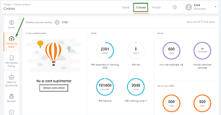 Înainte de activare, poți apela de pe ea doar numerele dedicate orange Consumul Efectuat In Roaming