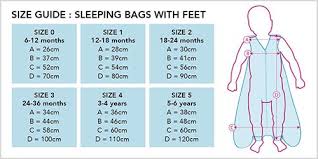 Choosing The Right Sleeping Bag For Your Baby