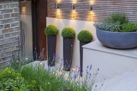 Pin On Planters Pots