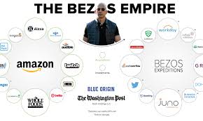 the jeff bezos empire in one giant chart