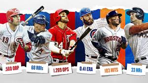 Chris sale hasn't pitched in an mlb game in almost two seasons, but d.j. Best 60 Game Performances In Mlb History