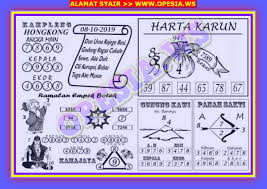 1 New Message Kode Syair Hongkong 8 Oktober 2019 Forum Syair Togel Hongkong Singapura Sydney