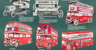 Things to do near london buses. A Short History Of London S Buses London Transport Museum