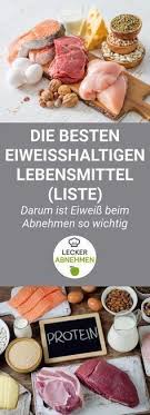 Eiweisshaltige Lebensmittel Liste Proteinreiche Nahrungsmittel Fur Abnehmen Muskelaufbau Eiweisshaltige Lebensmittel Proteinhaltige Lebensmittel Eiweiss Nahrungsmittel