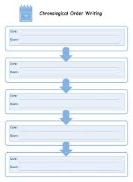 Chronological Writing Graphic Organizer Free Chronological