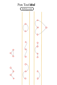 شرح pen tool فوتوشوب pen tool map map screenshot