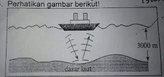 Sinyal bunyi dikirim ke dasar laut. Sinyal Yang Dikirim Oleh Sebuah Alat Pembunyi Dalam Sebuah Kapal Diterima Kembali Dari Dasar Laut Brainly Co Id