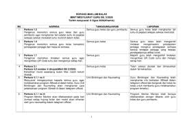 Puan anapurini a/p ramdas (pk hem) 2. Maklum Balas Minit Mesyuarat Bil 3 2020 Flip Ebook Pages 1 2 Anyflip Anyflip