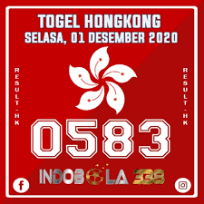 Data Hk 2020 Togelers 6d Belajar