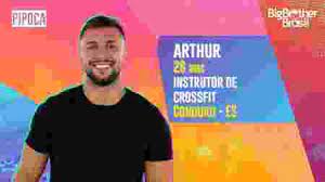 Com coronavírus, ator da série 'gomorra' fica preso em casa com. Bbb 21 Quem E O Seu Participante Favorito