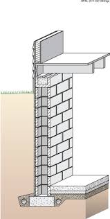 Reinforced concrete basement wall design. Doe Building Foundations Section 2 1 Structure