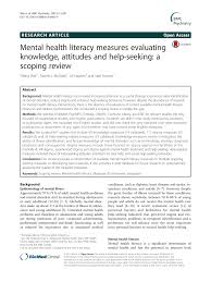 Pdf Mental Health Literacy Measures Evaluating Knowledge Attitudes And Help Seeking A Scoping Review