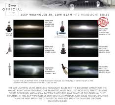 Top Jeep Brighter Headlights For Jeep Wrangler