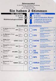 Electoral System Of Germany Wikipedia The Free Encyclopedia German Language Learning Social Studies Middle School Germany