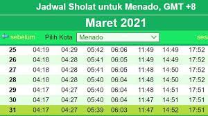 Istiwa juga dikenal dengan sebutan tengah hari (midday/noon). Jadwal Adzan Maghrib Tangerang Hari Ini Jadwal Adzan Dan Buka Puasa Di Jakarta Bogor Tangerang Depok Dan Bekasi Hari Ini Jumat 19 Maret 2021 Mediajabodetabek Com Acara Adzan Maghrib Merupakan