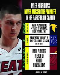 Tyler Herro is no stranger to the playoffs