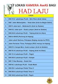 Kisah pengalaman seram di sini. Senarai Kamera Perangkap Laju Blog Jalan Raya Malaysia Facebook